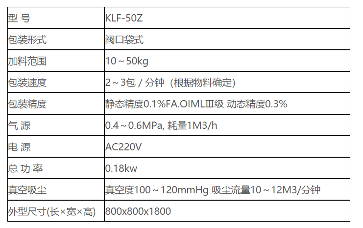 KLF-50Z阀口袋包装机 阀口袋包装机 自流式 第2张